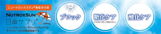 飲む日傘サプリ　ニュートロックスサン高配合サプリメント