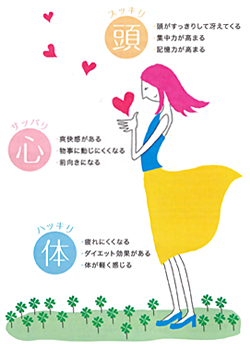 ファスティングの効果