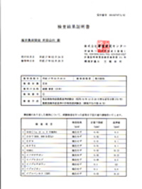 農薬分析