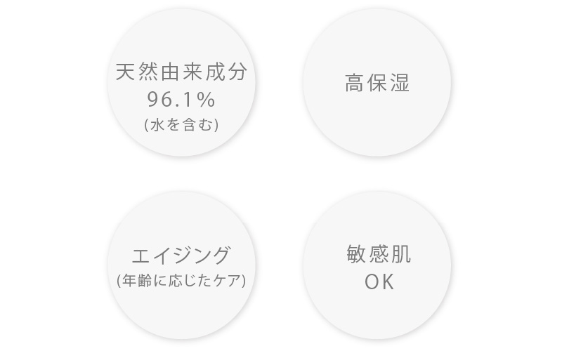 特徴