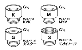 ハイパーフリオンの取り付けアタッチメント