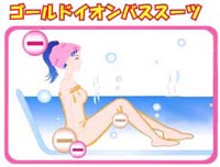 ゴールドイオンバススーツでデトックス
