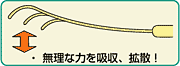 ワイヤー耳かき