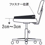 ドクターエルexを椅子に敷いたとき