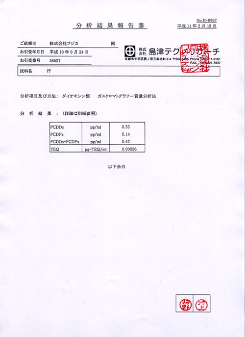 スマーティでかいた汗の分析結果報告書でダイオキシン類が検出