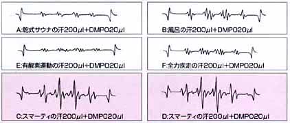 cV搶 f[^