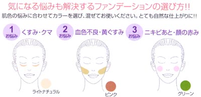 リキッドファンデーション