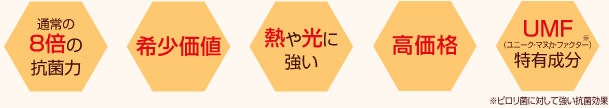 マヌカコスメの特徴