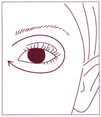 目元 目尻の乾燥に