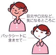 目元ケア 口元ケア