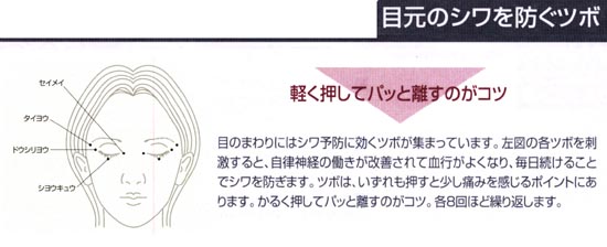 しわ対策 目の周囲のツボ 血行不良改善