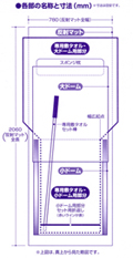 スライダー付きスマーティ